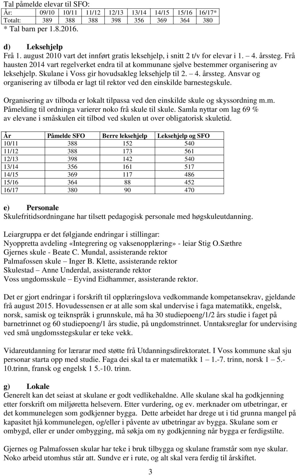 Skulane i Voss gir hovudsakleg leksehjelp til 2. 4. årssteg. Ansvar og organisering av tilboda er lagt til rektor ved den einskilde barnestegskule.