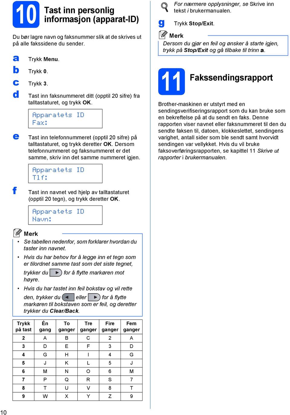 Drsom tlfonnummrt og fksnummrt r dt smm, skriv inn dt smm nummrt igjn. Apprtts ID Tlf: Tst inn nvnt vd hjlp v tlltstturt (opptil 20 tgn), og trykk drttr OK.