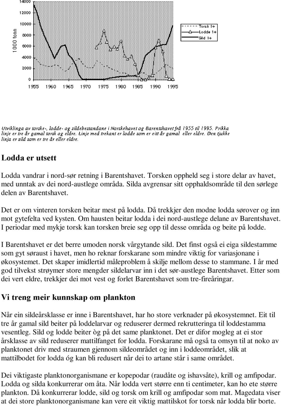 Om hausten beitar lodda i dei nord-austlege delane av Barentshavet. I periodar med mykje torsk kan torsken breie seg opp til desse områda og beite på lodde.