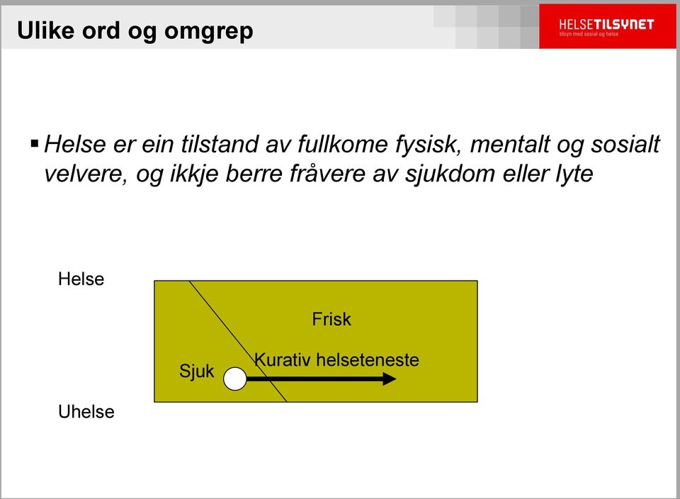 og ikkje berre fråvere av sjukdom eller lyte