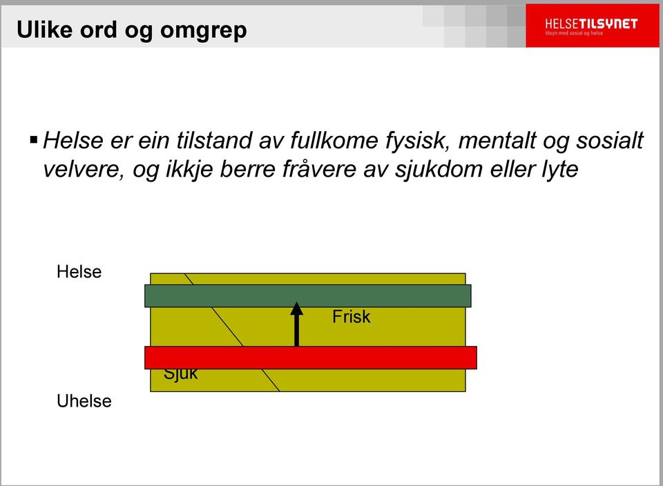 sosialt velvere, og ikkje berre fråvere