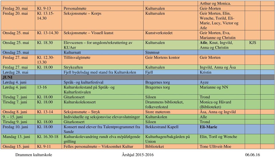 13- Seksjonsmøte Visuell kunst Kunstverkstedet Geir Morten,, Marianne og Christin Onsdag 25. mai Kl. 18.