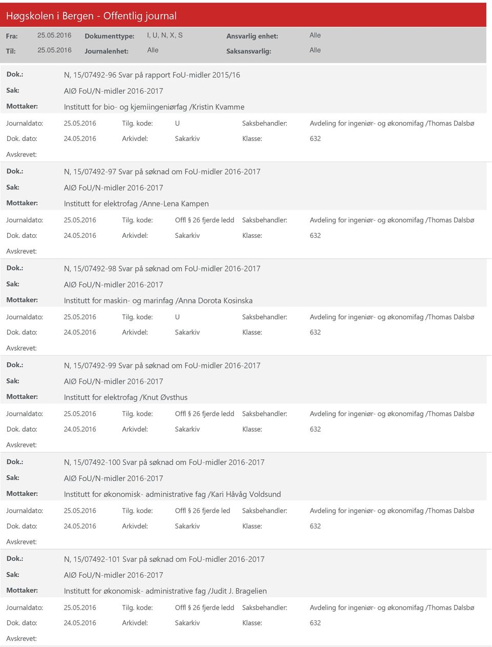 Kosinska N, 15/07492-99 Svar på søknad om Fo-midler 2016-2017 AIØ Fo/N-midler 2016-2017 Institutt for elektrofag /Knut Øvsthus d N, 15/07492-100 Svar på søknad om Fo-midler 2016-2017 AIØ Fo/N-midler