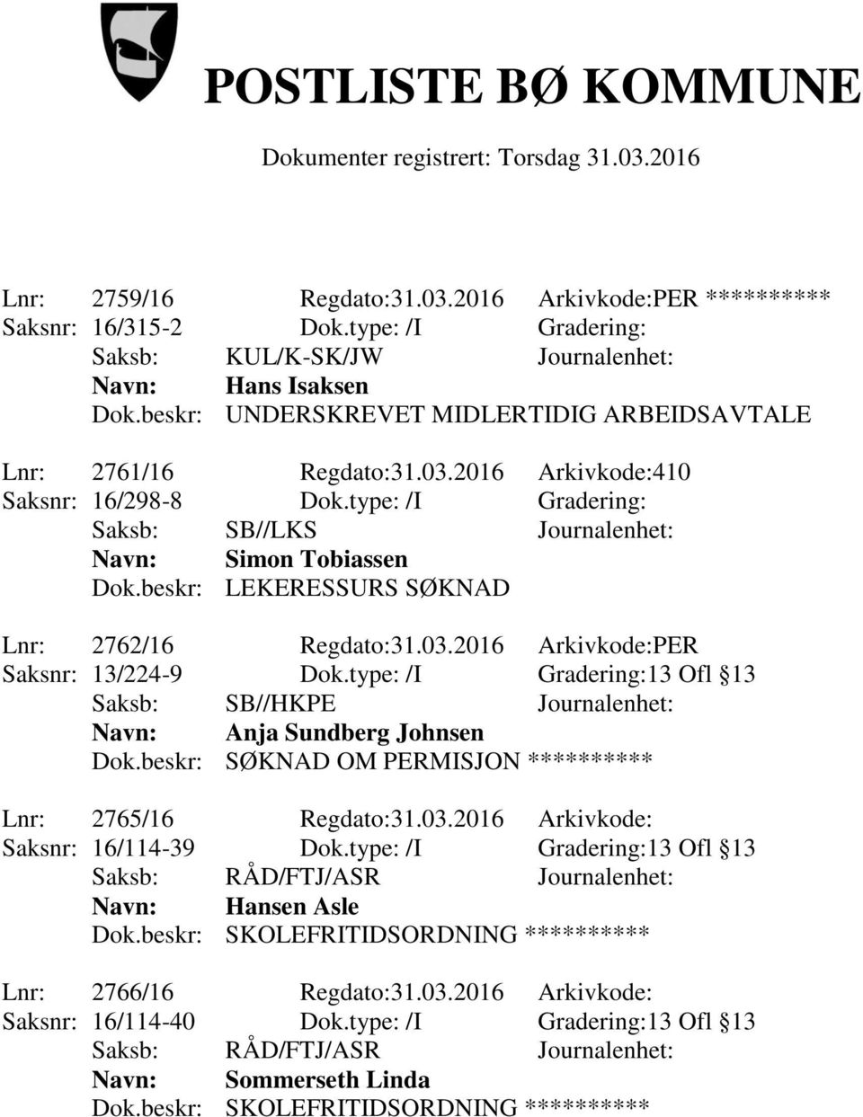 beskr: LEKERESSURS SØKNAD Lnr: 2762/16 Regdato:31.03.2016 Arkivkode:PER Saksnr: 13/224-9 Dok.type: /I Gradering:13 Ofl 13 Navn: Anja Sundberg Johnsen Dok.