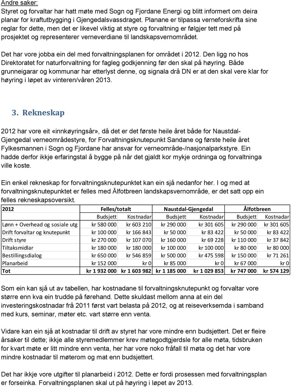 Det har vore jobba ein del med forvaltningsplanen for området i 2012. Den ligg no hos Direktoratet for naturforvaltning for fagleg godkjenning før den skal på høyring.