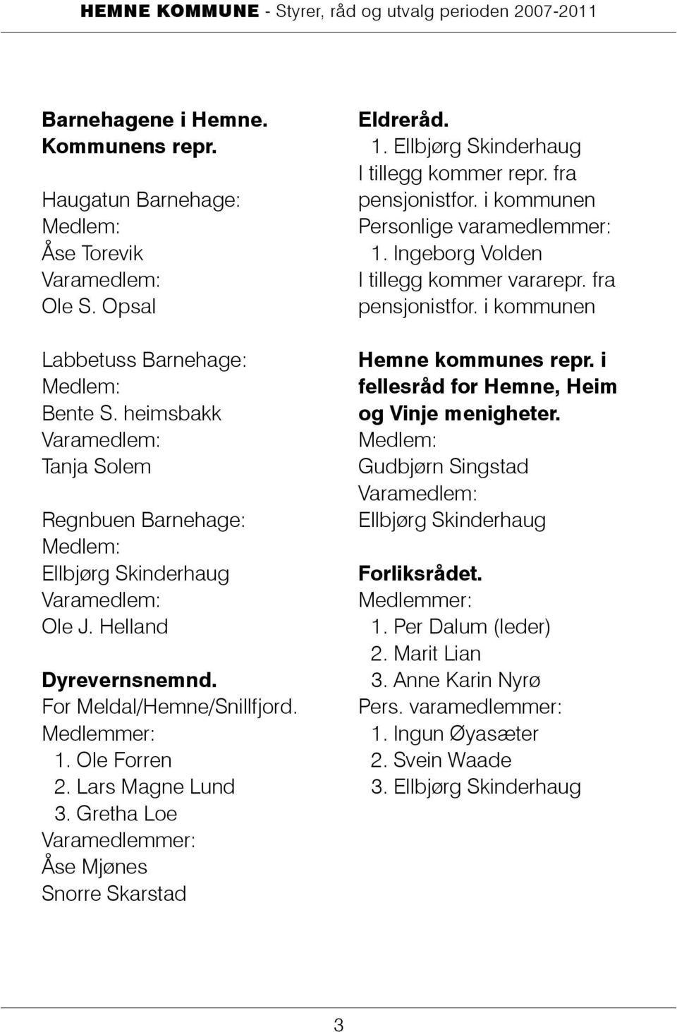 Gretha Loe Varamedlemmer: Åse Mjønes Snorre Skarstad Eldreråd. 1. Ellbjørg Skinderhaug I tillegg kommer repr. fra pensjonistfor. i kommunen Personlige varamedlemmer: 1.