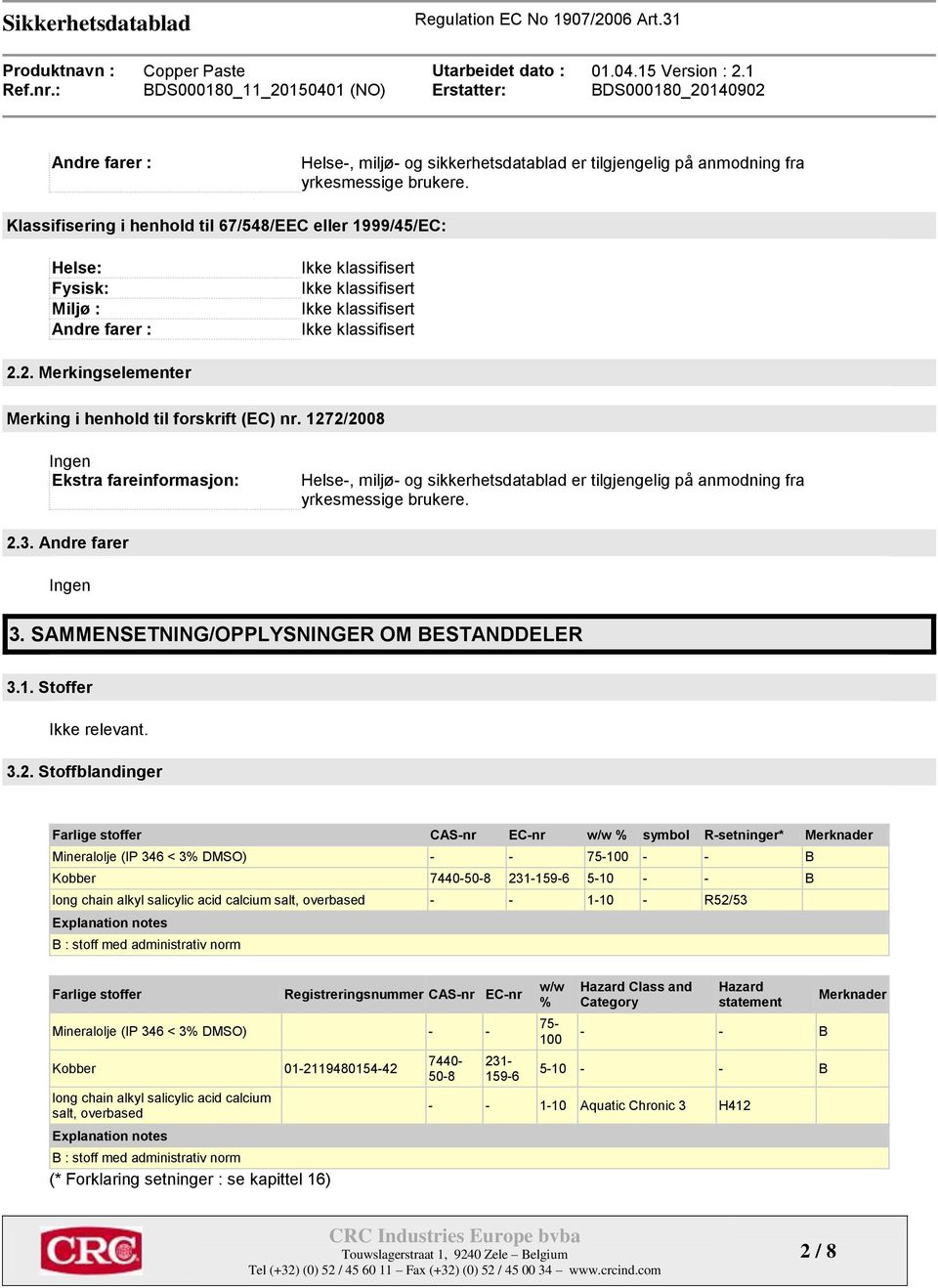 1272/2008 Ingen Ekstra fareinformasjon: Helse-, miljø- og sikkerhetsdatablad er tilgjengelig på anmodning fra yrkesmessige brukere. 2.3. Andre farer Ingen 3.