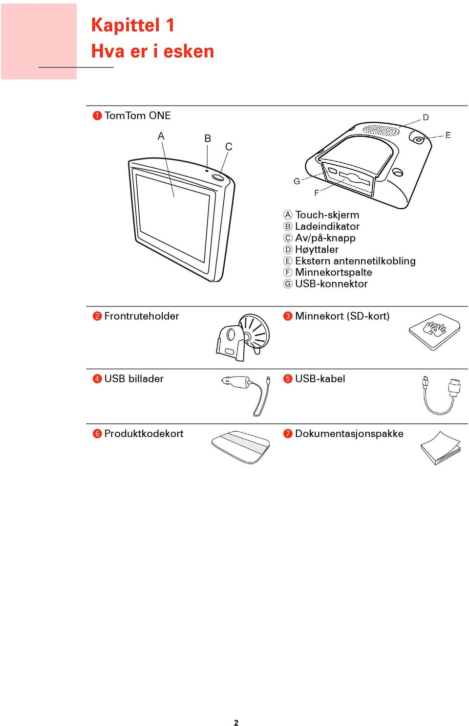 Minnekortspalte G USB-konnektor b Frontruteholder c Minnekort