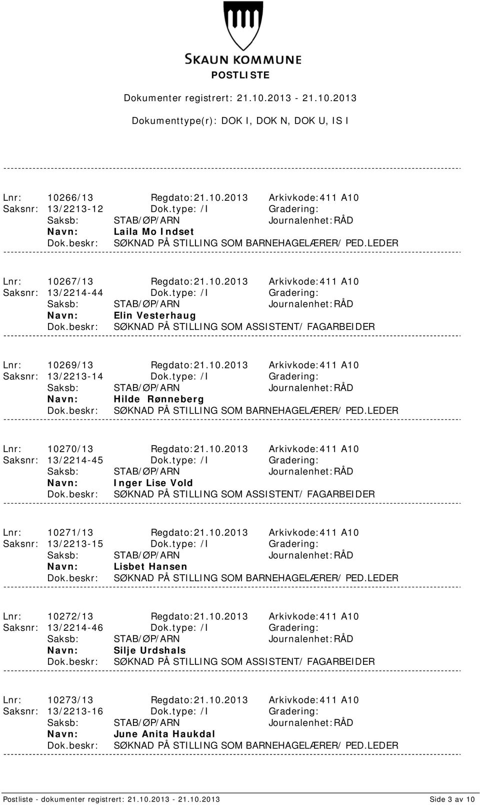 LEDER Lnr: 10270/13 Regdato:21.10.2013 Arkivkode:411 A10 Saksnr: 13/2214-45 Dok.type: /I Gradering: Inger Lise Vold Lnr: 10271/13 Regdato:21.10.2013 Arkivkode:411 A10 Saksnr: 13/2213-15 Dok.