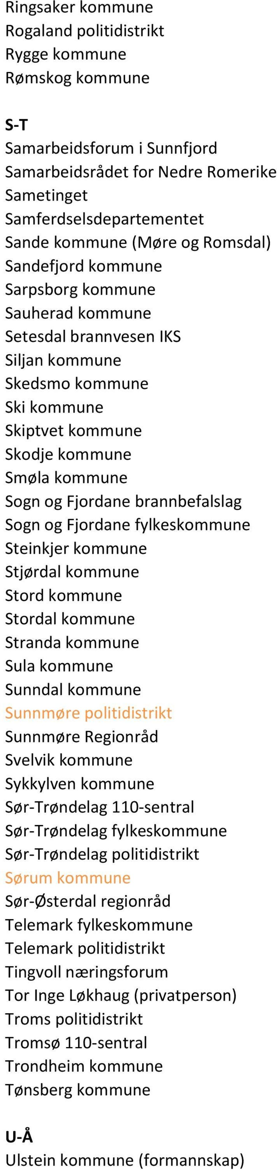 brannbefalslag Sogn og Fjordane fylkeskommune Steinkjer kommune Stjørdal kommune Stord kommune Stordal kommune Stranda kommune Sula kommune Sunndal kommune Sunnmøre politidistrikt Sunnmøre Regionråd