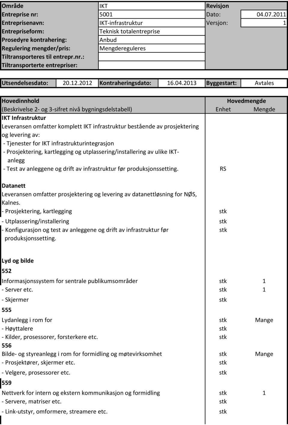 utplassering/installering av ulike anlegg - Test av anleggene og drift av infrastruktur før produksjonssetting.