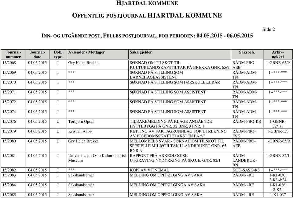 05.2015 I *** SØKNAD PÅ STILLING SOM ASSISTENT RÅDM-ADM- 1--***-*** 15/2076 04.05.2015 U Torbjørn Opsal TILBAKEMELDING PÅ KLAGE ANGÅENDE HYTTEBYGG PÅ GNR. 32 BNR. 3 FNR. 1 KS 32/1/1 15/2079 04.05.2015 U Kristian Aabø RETTING AV FAKTAGRUNNLAG FOR UTREKNING 5/3 AV EIGEDOMSSKATTETAKSTEN PÅ 5/3 15/2080 04.