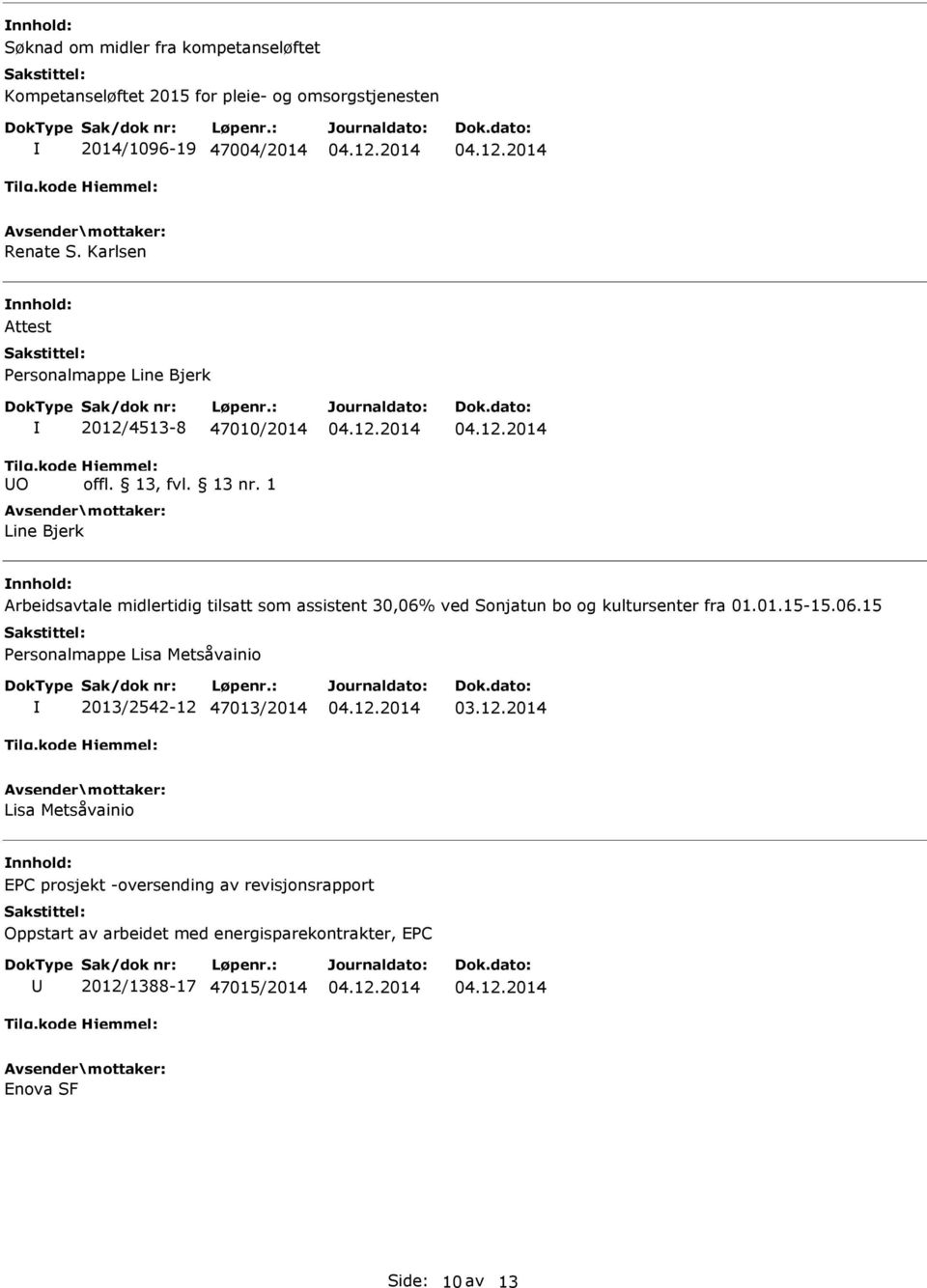 ved Sonjatun bo og kultursenter fra 01.01.15-15.06.