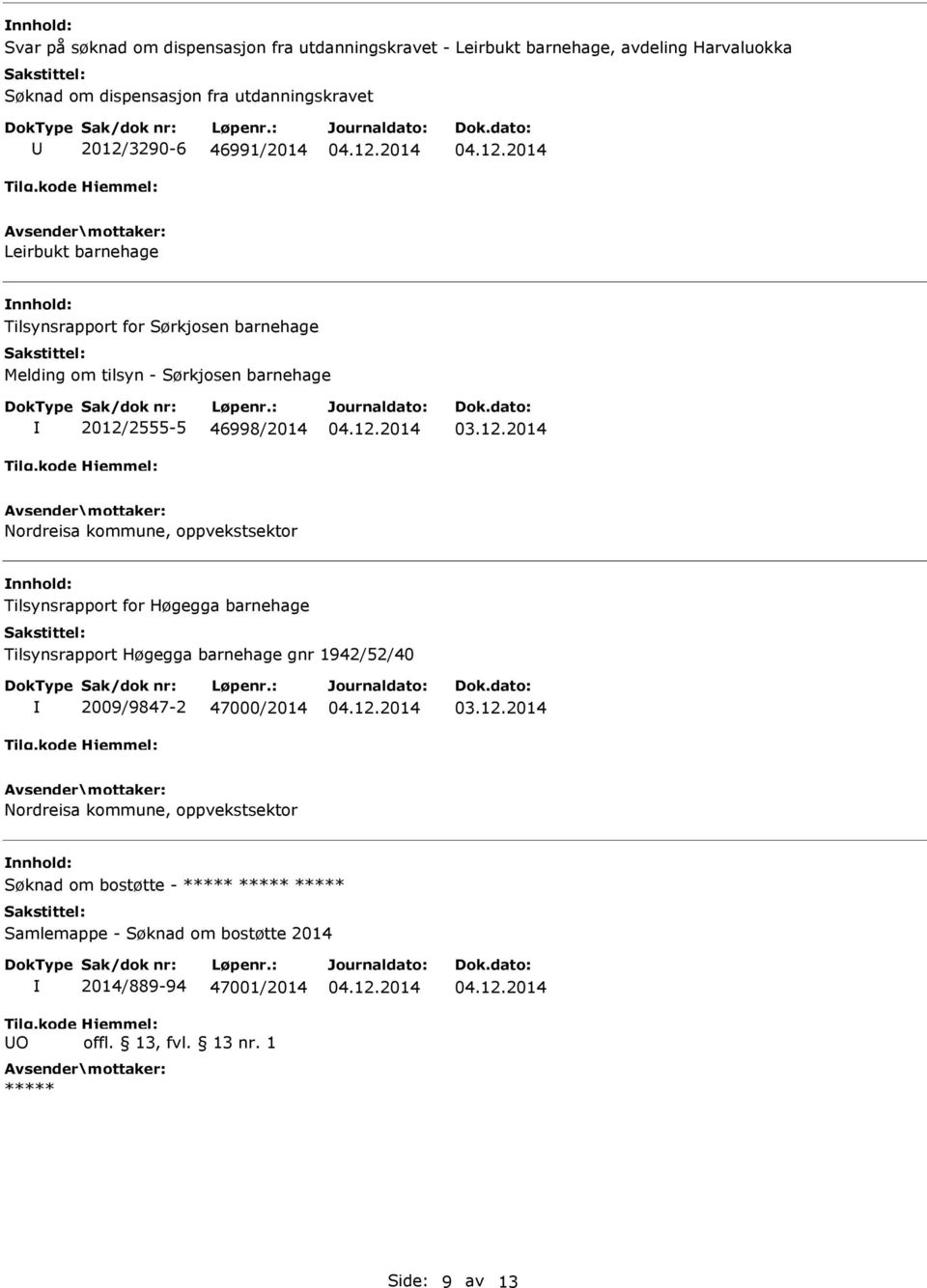 Nordreisa kommune, oppvekstsektor Tilsynsrapport for Høgegga barnehage Tilsynsrapport Høgegga barnehage gnr 1942/52/40 2009/9847-2 47000/2014