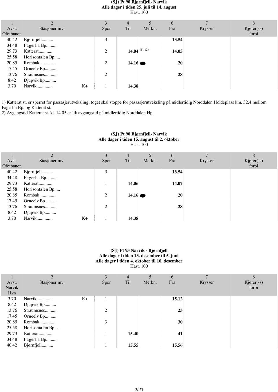 , mellom Fagerlia Bp. og Katterat st. ) Avgangstid Katterat st. kl. 1.0 er lik avgangstid på midlertidig Norddalen Hp. (SJ) Pt 90 Bjørnfjell- Narvik Alle dager i tiden 1. august til.