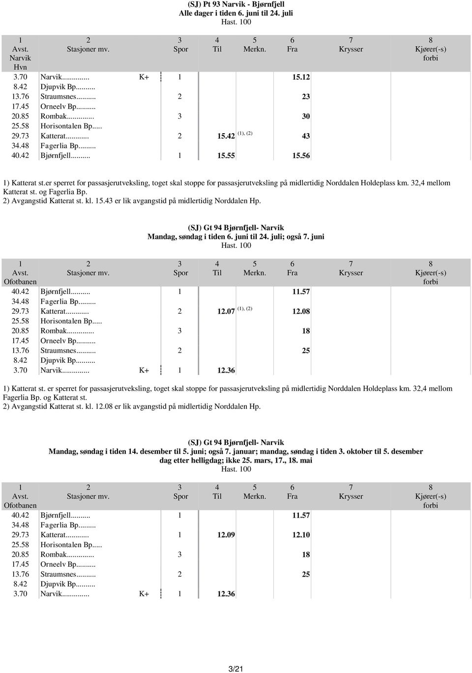 og Fagerlia Bp. ) Avgangstid Katterat st. kl. 1. er lik avgangstid på midlertidig Norddalen Hp. (SJ) Gt 9 Bjørnfjell- Narvik Mandag, søndag i tiden. juni til. juli; også. juni 1 Ofotbanen 0.
