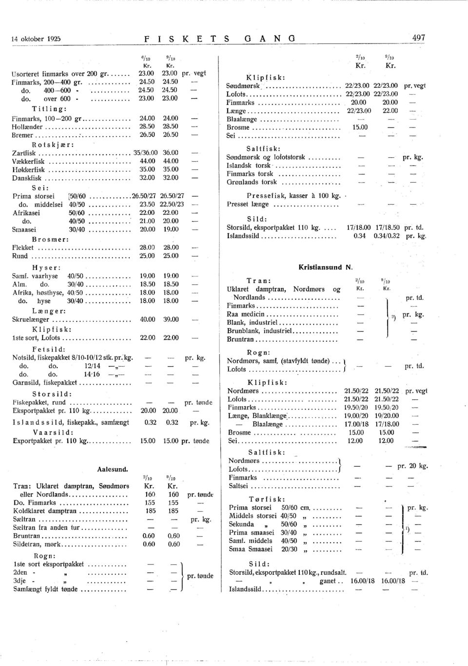 .. 35.00 Danskfisk...,...,..,... 32.00 24.50 24.50 23.00 24.00 28.50 26.50 36.00 44.00 35.00 32.00 Sei: Prima storsei [50/60... 26.50/27 26.50/27 do. middelsei 40/50... 23.50 22.50/23 Afrikasei 50/60.