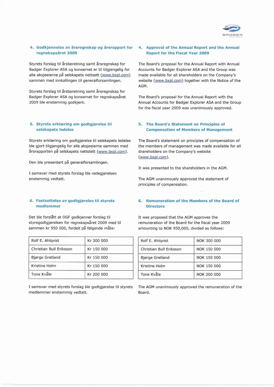 selskapets nettsett sammen med innkallingen til generalforsamlingen. Styrets forslag til &sberetning samt &sregnskap for Badger Explorer ASA og konsernet for regnskaps&et 2009 ble enstemmig godkjent.