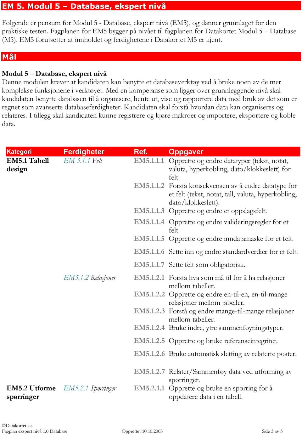 Mål Modul 5 Database, ekspert nivå Denne modulen krever at kandidaten kan benytte et databaseverktøy ved å bruke noen av de mer komplekse funksjonene i verktøyet.