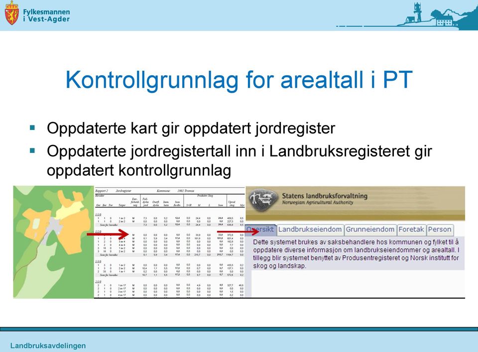 Oppdaterte jordregistertall inn i