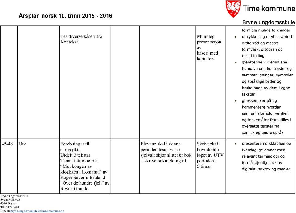 språklige bilder og bruke noen av dem i egne tekstar gi eksempler på og kommentere hvordan samfunnsforhold, verdier og tenkemåter framstilles i oversatte tekster fra samisk og andre språk 45-48 Utv