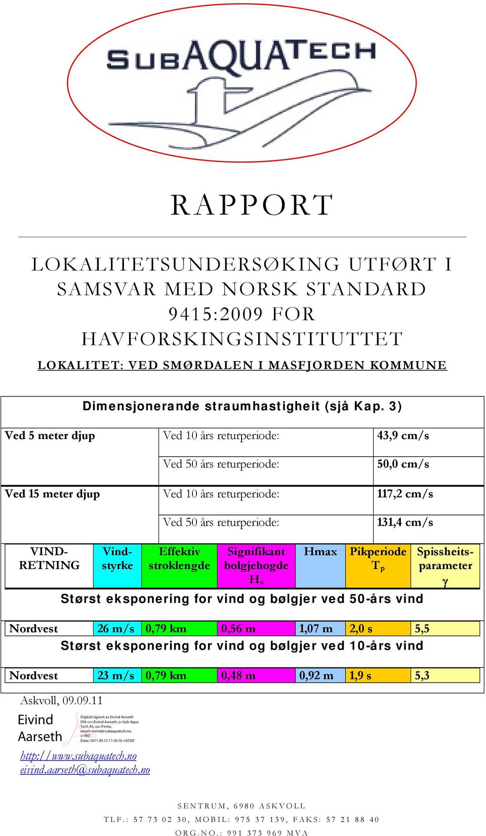 Effektiv strøklengde Signifikant bølgjehøgde H s Hmax Pikperiode T p Størst eksponering for vind og bølgjer ved 50-års vind Nordvest 26 m/s 0,79 km 0,56 m 1,07 m 2,0 s 5,5 Størst eksponering for vind