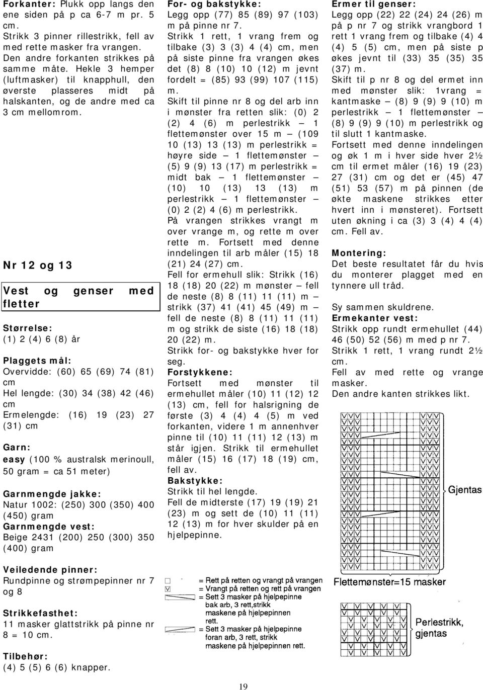 Nr 12 og 13 Vest og genser med fletter (1) 2 (4) 6 (8) år Overvidde: (60) 65 (69) 74 (81) Hel lengde: (30) 34 (38) 42 (46) Ermelengde: (16) 19 (23) 27 (31) easy (100 % australsk merinoull, 50 gram =