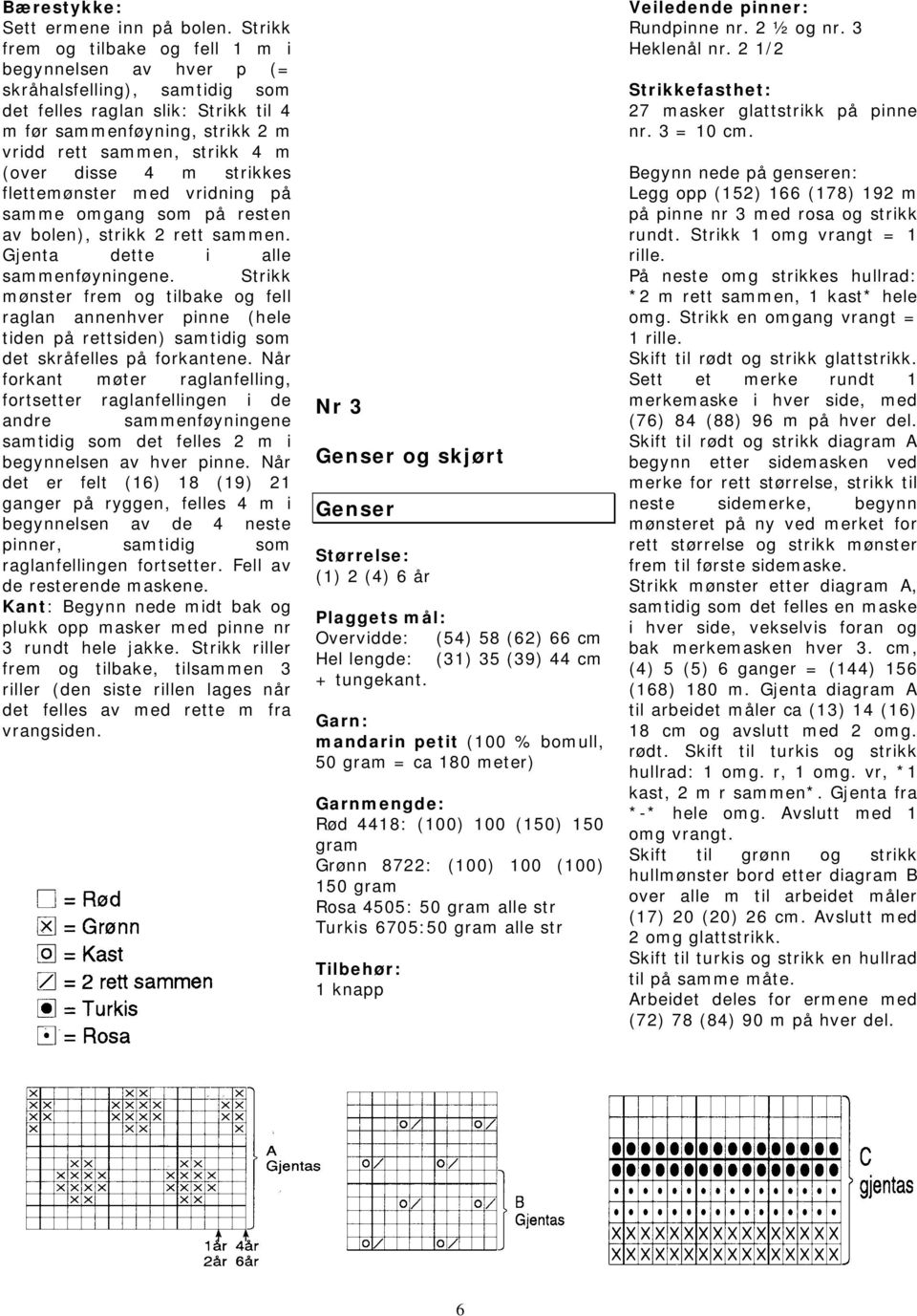 disse 4 m strikkes flettemønster med vridning på samme omgang som på resten av bolen), strikk 2 rett sammen. Gjenta dette i alle sammenføyningene.