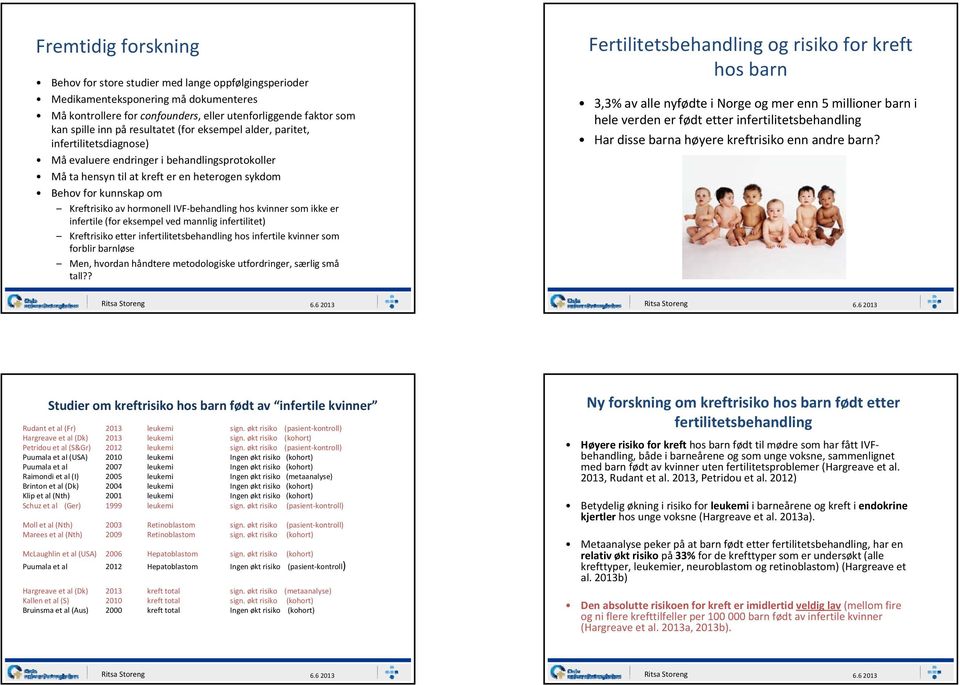 hormonell IVF behandling hos kvinner som ikke er infertile (for eksempel ved mannlig infertilitet) Kreftrisiko etter infertilitetsbehandling hos infertile kvinner som forblir barnløse Men, hvordan