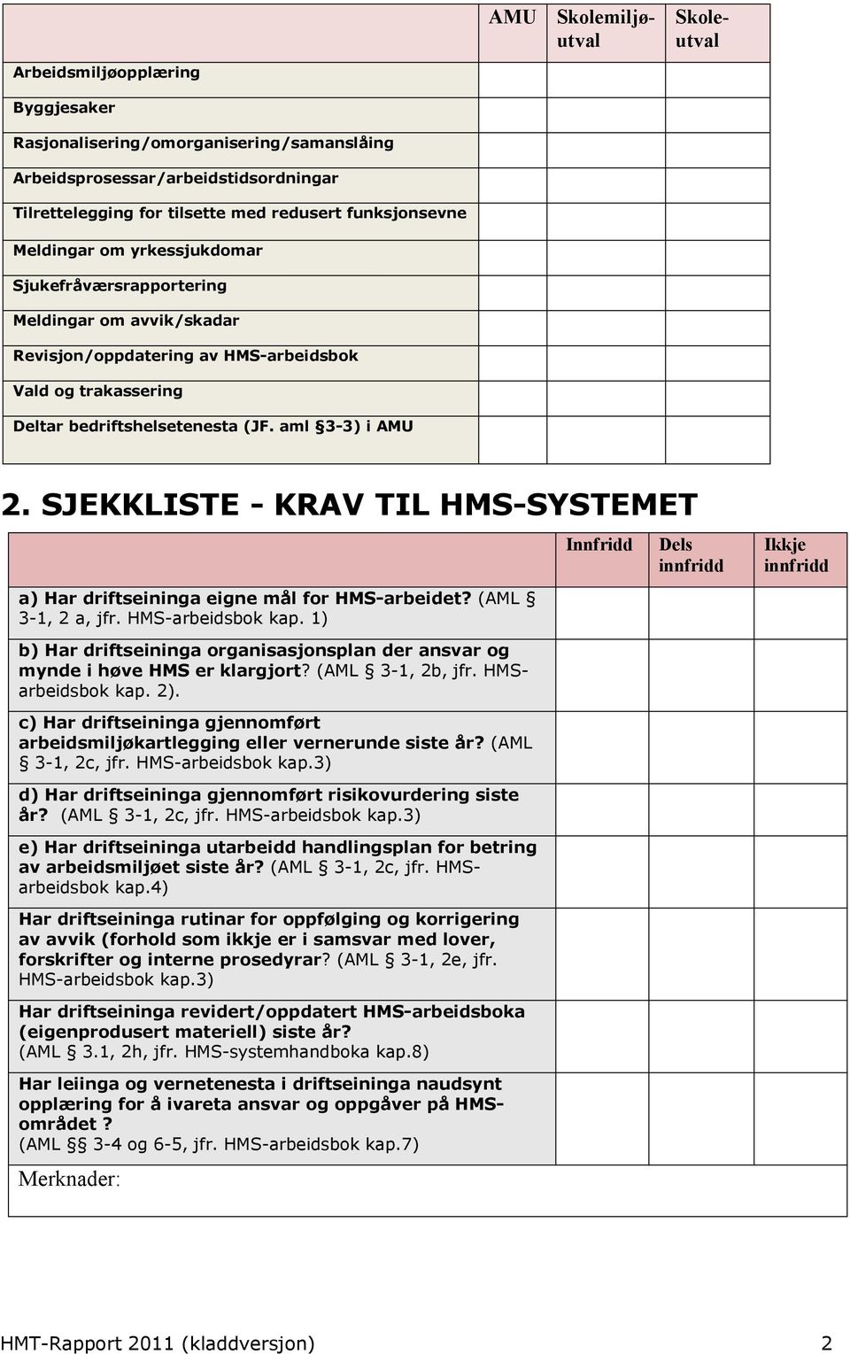 SJEKKLISTE - KRAV TIL HMS-SYSTEMET a) Har driftseininga eigne mål for HMS-arbeidet? (AML 3-1, 2 a, jfr. HMS-arbeidsbok kap.