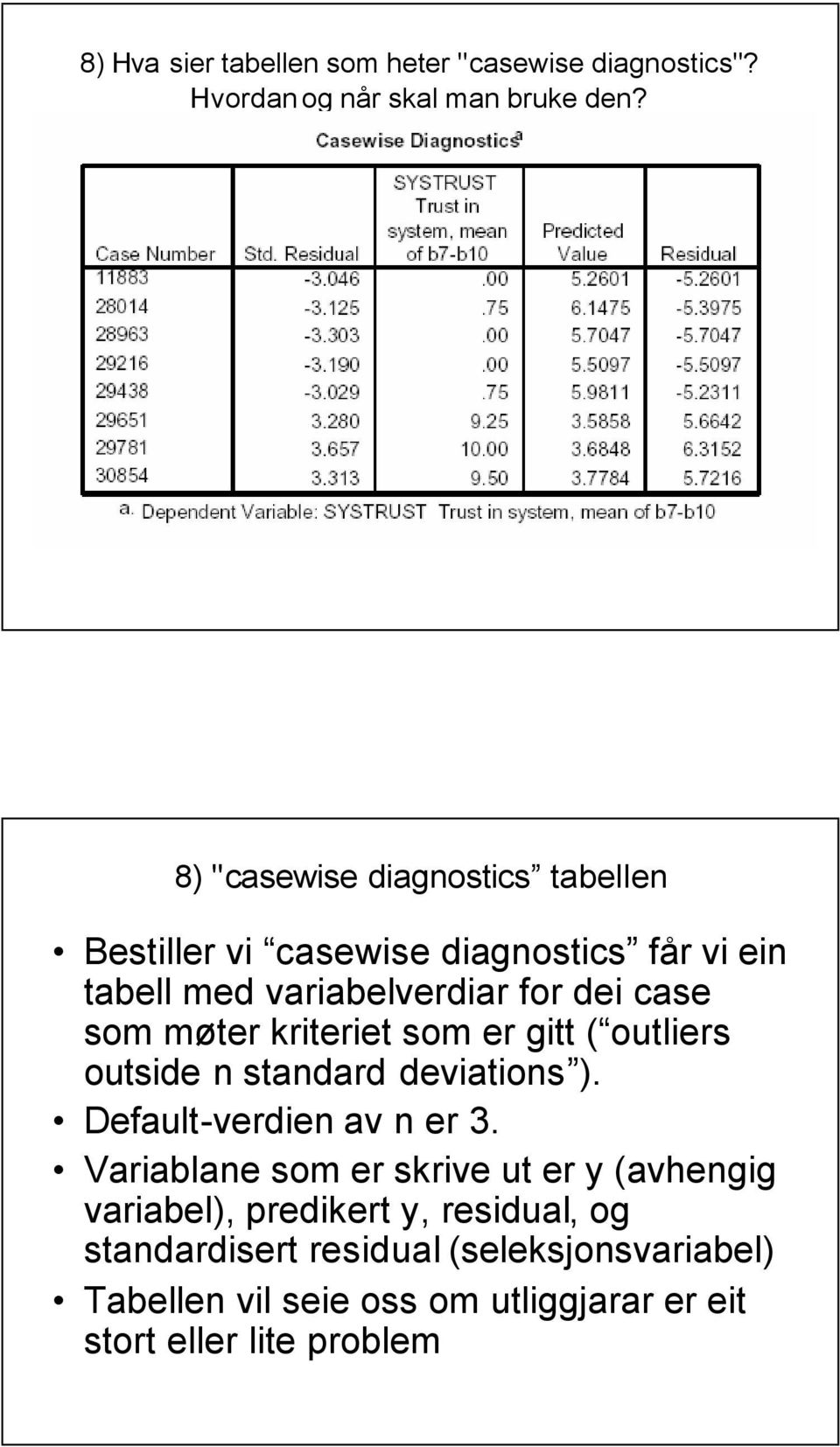 møter kriteriet som er gitt ( outliers outside n standard deviations ). Default-verdien av n er 3.