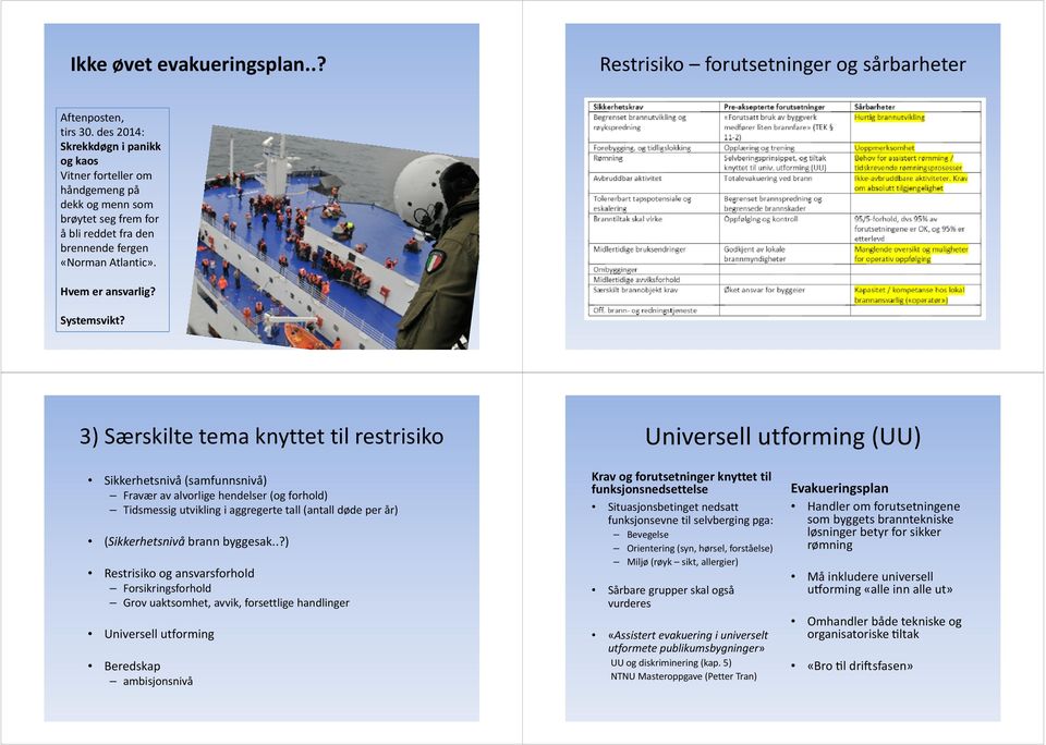 3) Særskilte tema knyttet til restrisiko Universell utforming (UU) Sikkerhetsnivå (samfunnsnivå) Fravær av alvorlige hendelser (og forhold) Tidsmessig utvikling i aggregerte tall (antall døde per år)