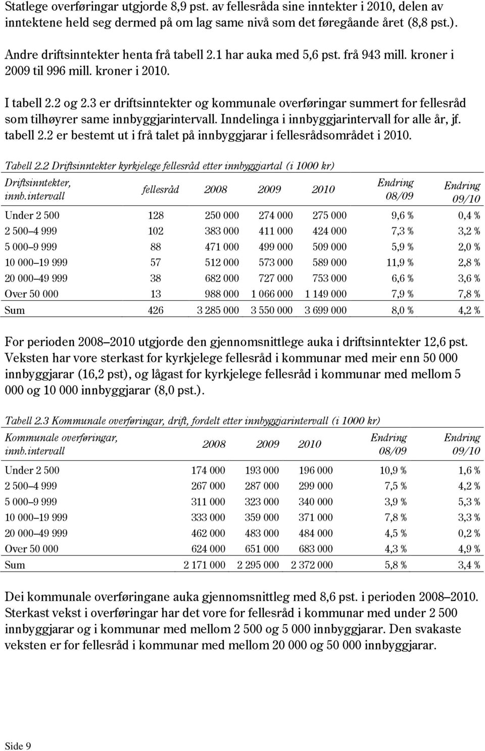 3 er driftsinntekter og kommunale overføringar summert for fellesråd som tilhøyrer same innbyggjarintervall. Inndelinga i innbyggjarintervall for alle år, jf. tabell 2.