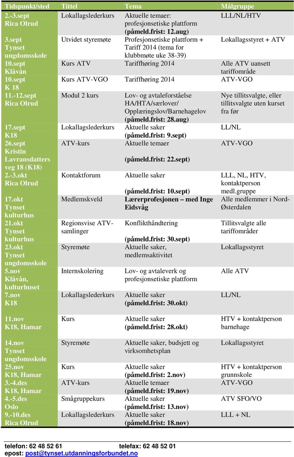 aug) Utvidet styremøte Profesjonsetiske plattform + Tariff 2014 (tema for klubbmøte uke 38-39) Lokallagsstyret + ATV Kurs ATV Tariffhøring 2014 Alle ATV uansett tariffområde Kurs ATV-VGO Tariffhøring