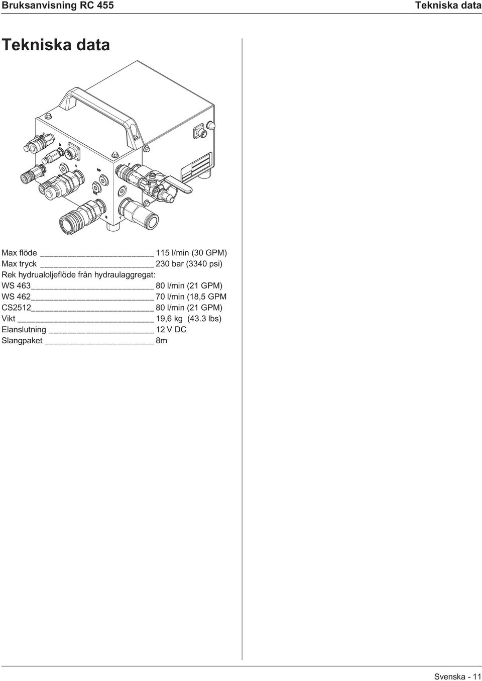 hydraulaggregat: WS 463 80 l/min (21 GPM) WS 462 70 l/min (18,5 GPM CS2512