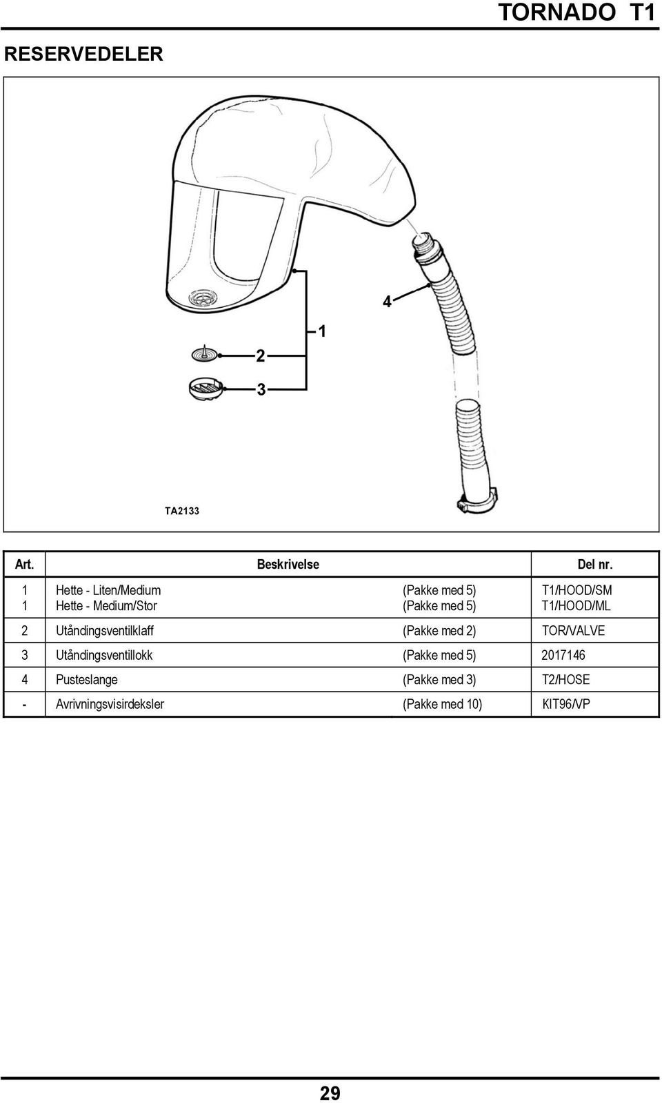 med 5) T1/HOOD/ML 2 Utåndingsventilklaff (Pakke med 2) TOR/VALVE 3