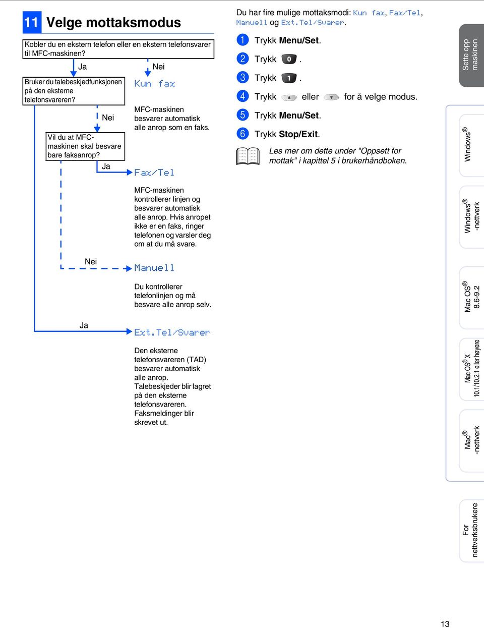 Fax/Tel MFC-maskinen kontrollerer linjen og besvarer automatisk alle anrop. Hvis anropet ikke er en faks, ringer telefonen og varsler deg om at du må svare. 1 Trykk Menu/Set. 2 Trykk. 3 Trykk.