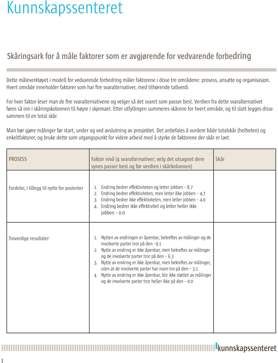 Verdien fra dette svaralternativet føres så inn i skåringskolonnen til høyre i skjemaet. Etter utfyllingen summeres skårene for hvert område, og til slutt legges disse sammen til en total skår.