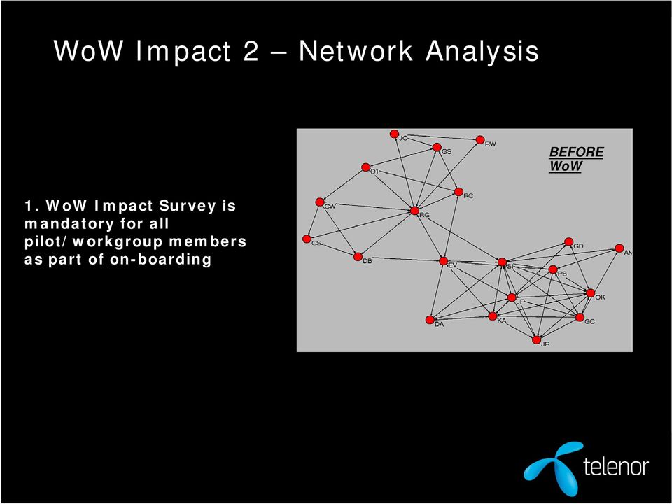 WoW Impact Survey is mandatory