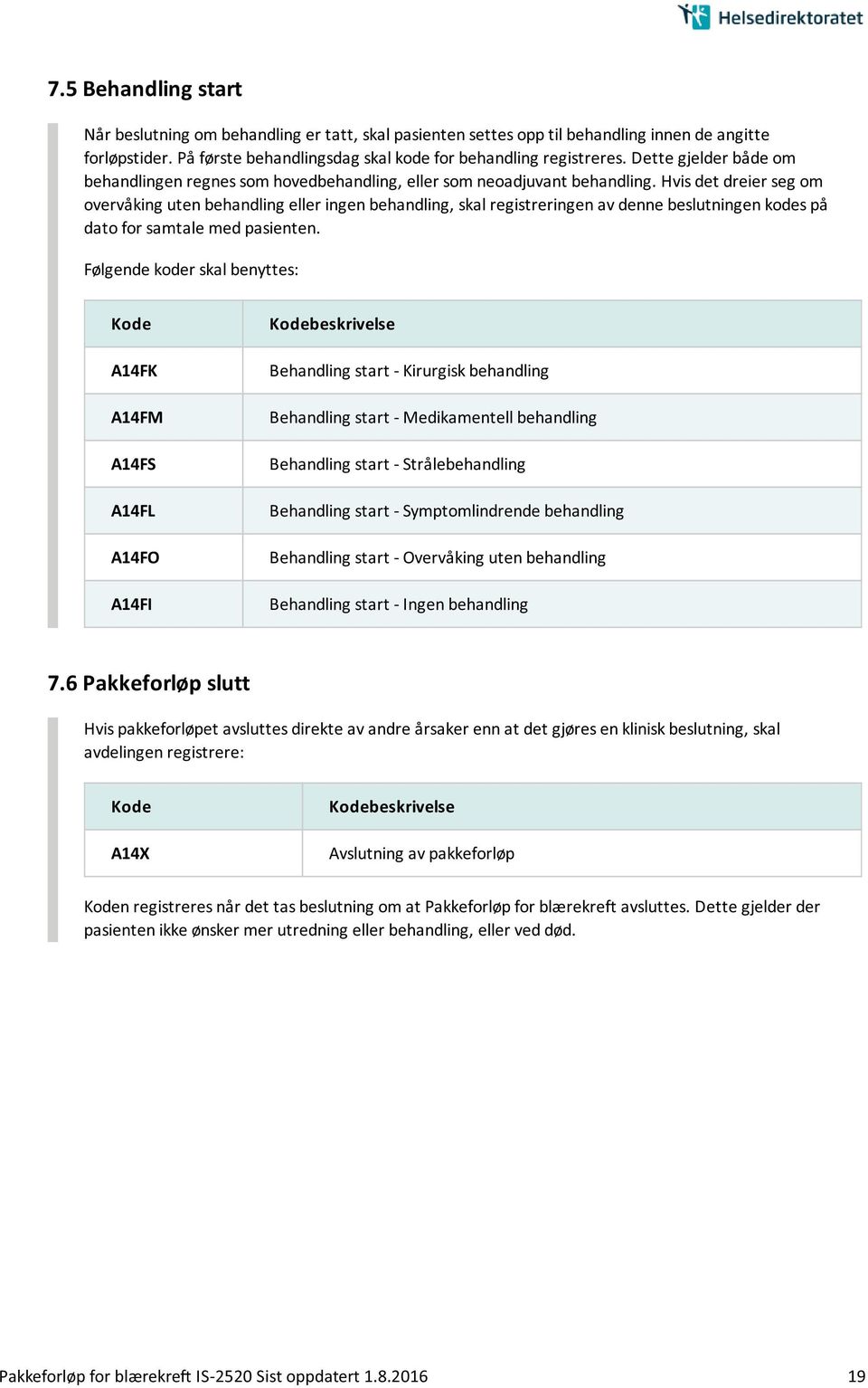 Hvis det dreier seg om overvåking uten behandling eller ingen behandling, skal registreringen av denne beslutningen kodes på dato for samtale med pasienten.