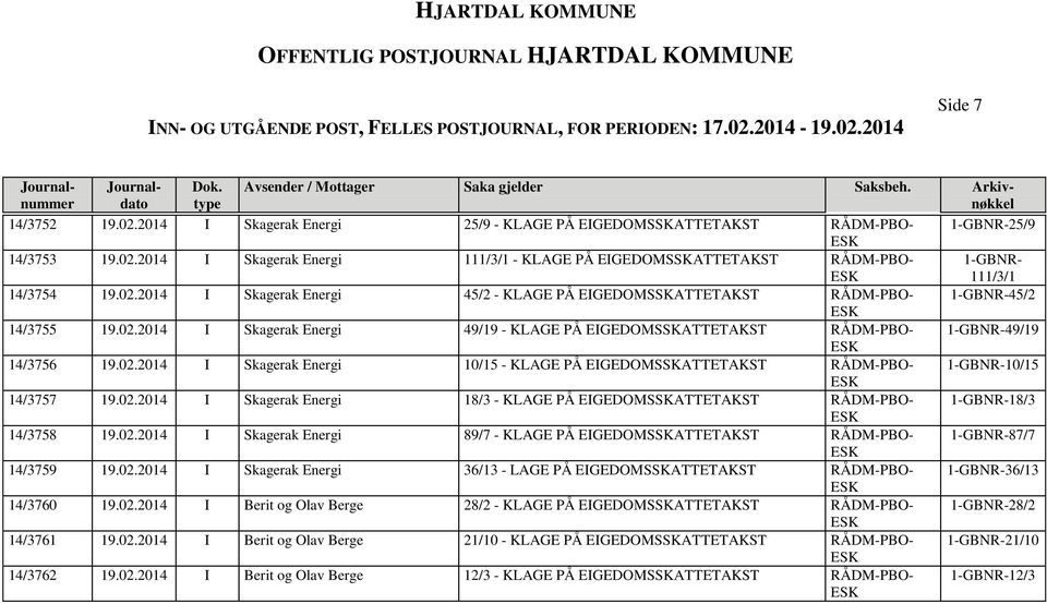 02.2014 I Skagerak Energi 18/3 - KLAGE PÅ ETAKST RÅDM-PBO- 14/3758 19.02.2014 I Skagerak Energi 89/7 - KLAGE PÅ ETAKST RÅDM-PBO- 14/3759 19.02.2014 I Skagerak Energi 36/13 - LAGE PÅ ETAKST RÅDM-PBO- 14/3760 19.