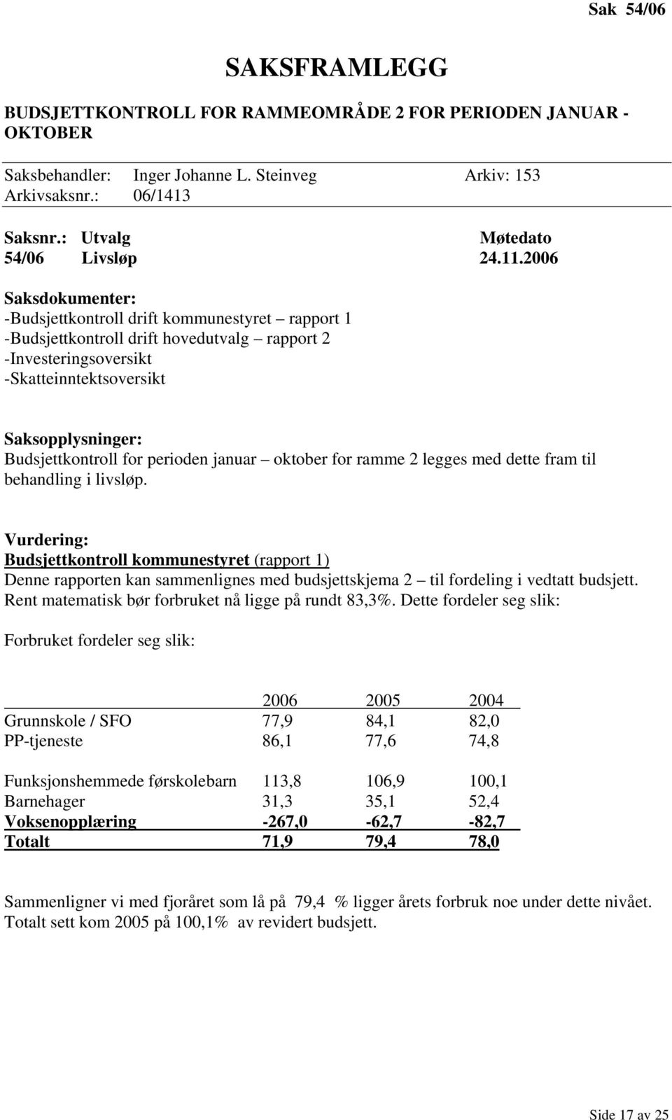 2 legges med dette fram til behandling i livsløp. Vurdering: Budsjettkontroll kommunestyret (rapport 1) Denne rapporten kan sammenlignes med budsjettskjema 2 til fordeling i vedtatt budsjett.