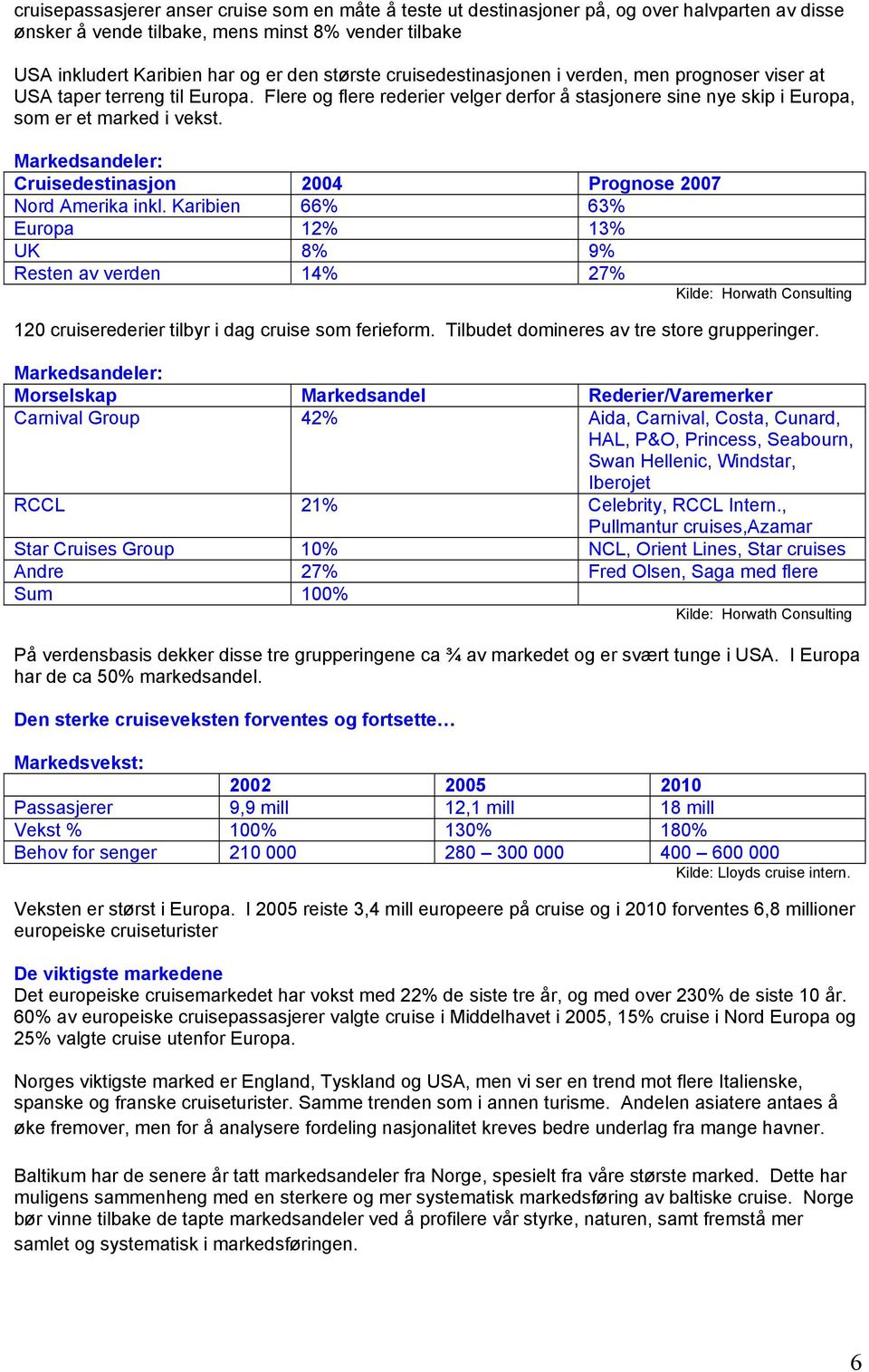 Markedsandeler: Cruisedestinasjon 2004 Prognose 2007 Nord Amerika inkl.