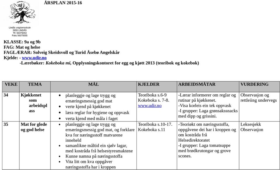 ernæringsmessig god mat verte kjend på kjøkkenet læra reglar for hygiene og oppvask verta kjend med måla i faget samanlikne måltid ein sjølv lagar, med kostråda frå helsestyresmaktene Kunne namna på