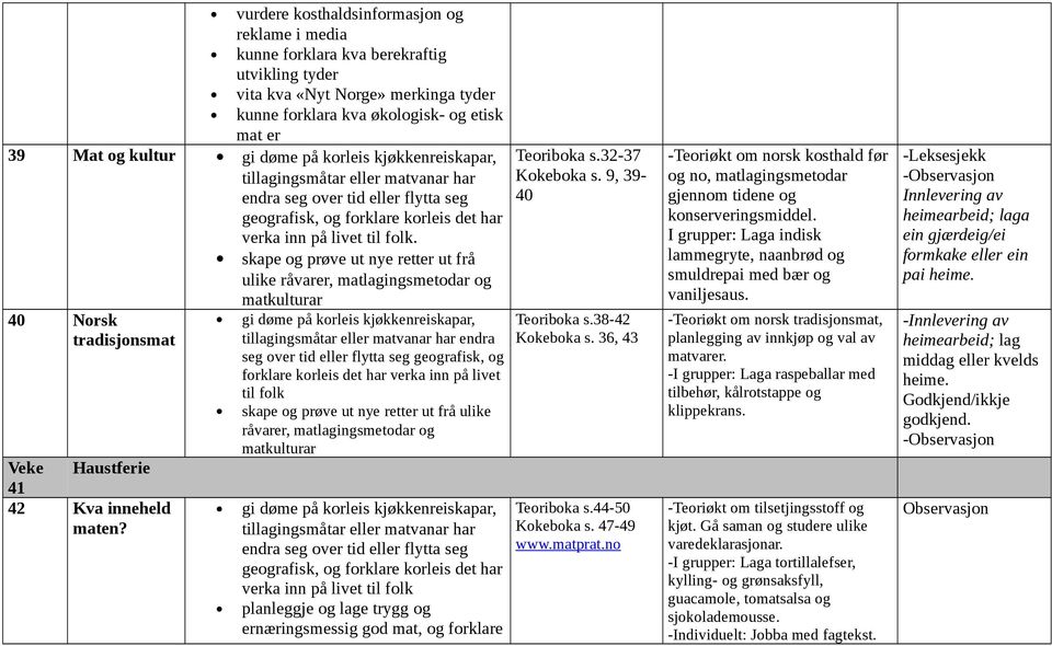 40 Norsk tradisjonsmat Veke Haustferie 41 42 Kva maten?