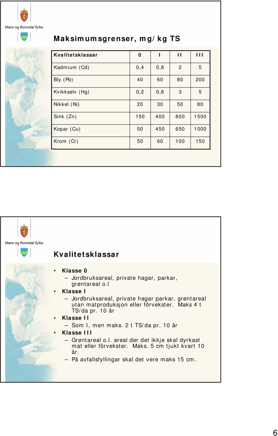 l Klasse I Jordbruksareal, private hagar parkar, grøntareal utan matproduksjon eller fôrvekster. Maks 4 t TS/da pr. 10 år Klasse II Som I, men maks.