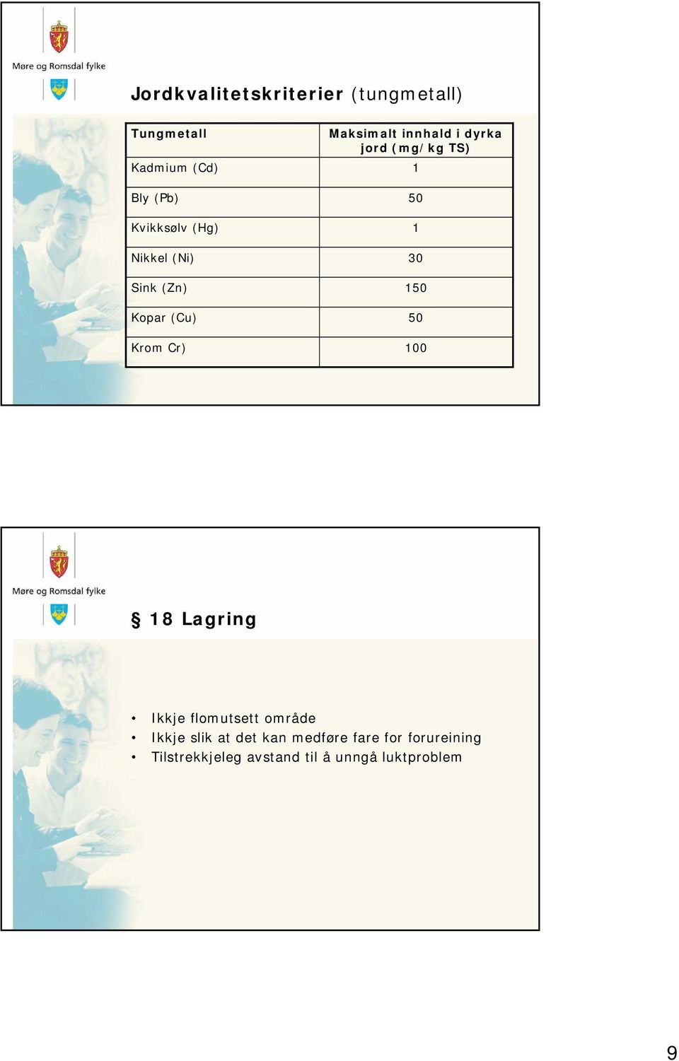 (mg/kg TS) 1 50 1 30 150 50 100 18 Lagring Ikkje flomutsett område Ikkje slik at