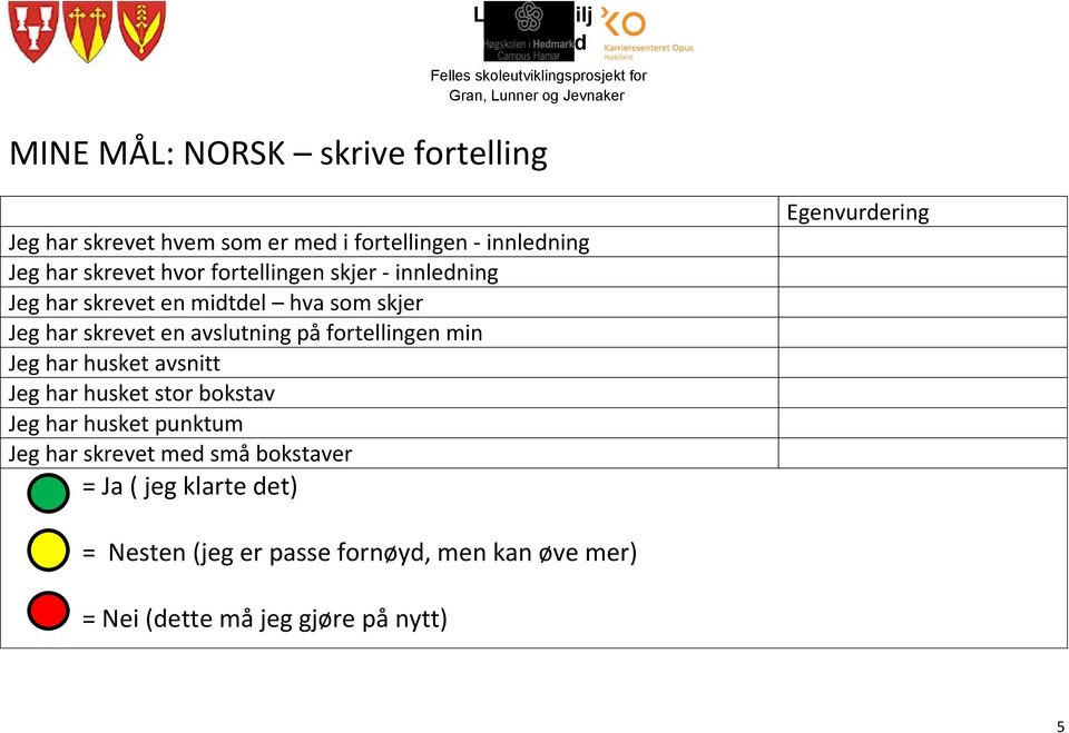 fortellingen min Jeg har husket avsnitt Jeg har husket stor bokstav Jeg har husket punktum Jeg har skrevet med små