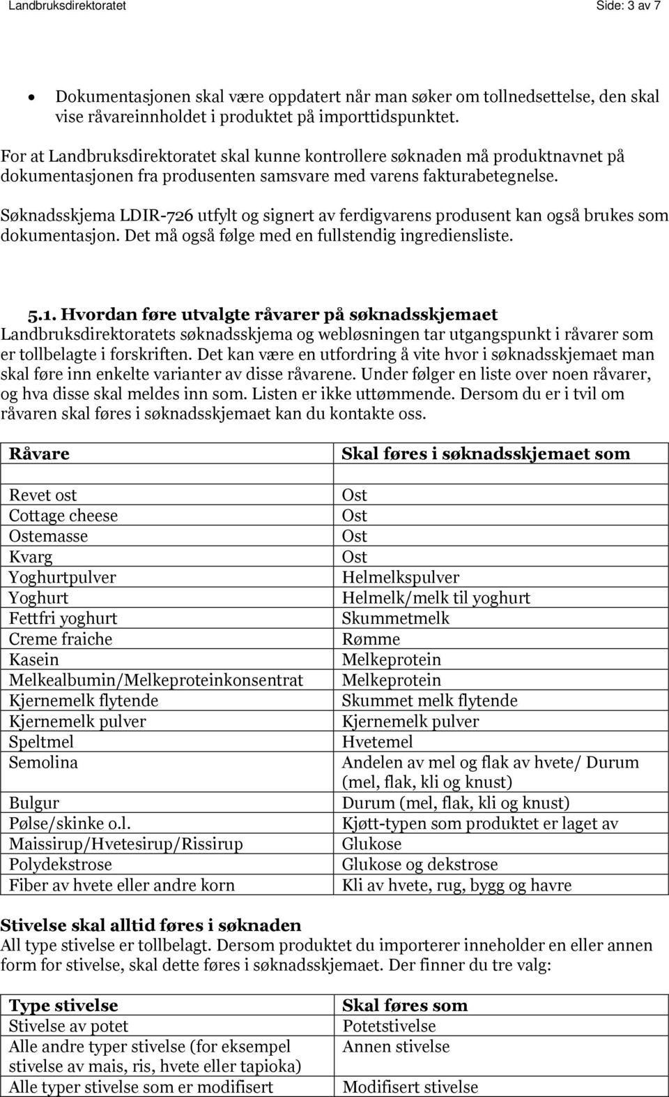 Søknadsskjema LDIR-726 utfylt og signert av ferdigvarens produsent kan også brukes som dokumentasjon. Det må også følge med en fullstendig ingrediensliste. 5.1.