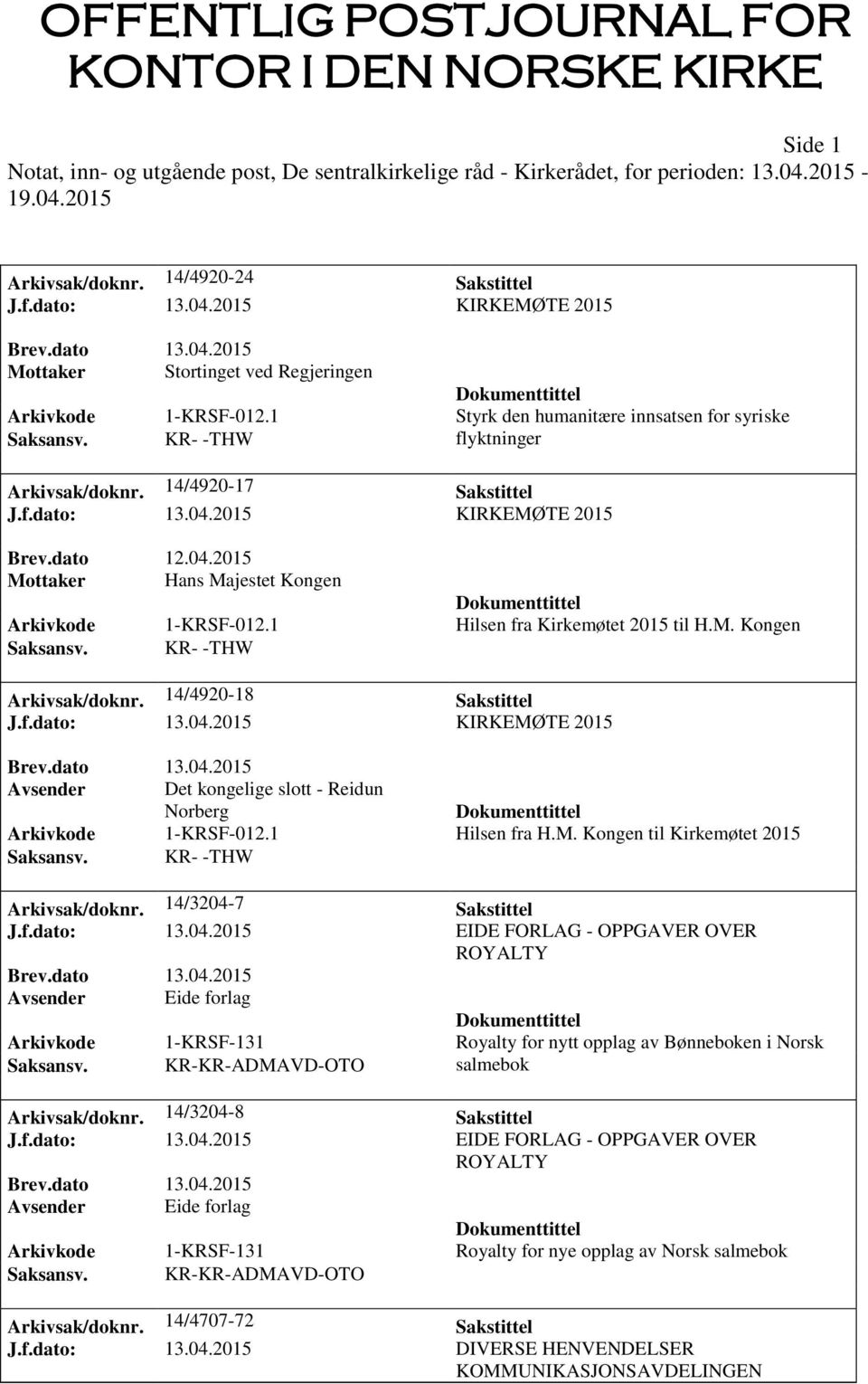 1 Hilsen fra Kirkemøtet 2015 til H.M. Kongen Saksansv. KR- -THW Arkivsak/doknr. 14/4920-18 Sakstittel J.f.dato: 13.04.